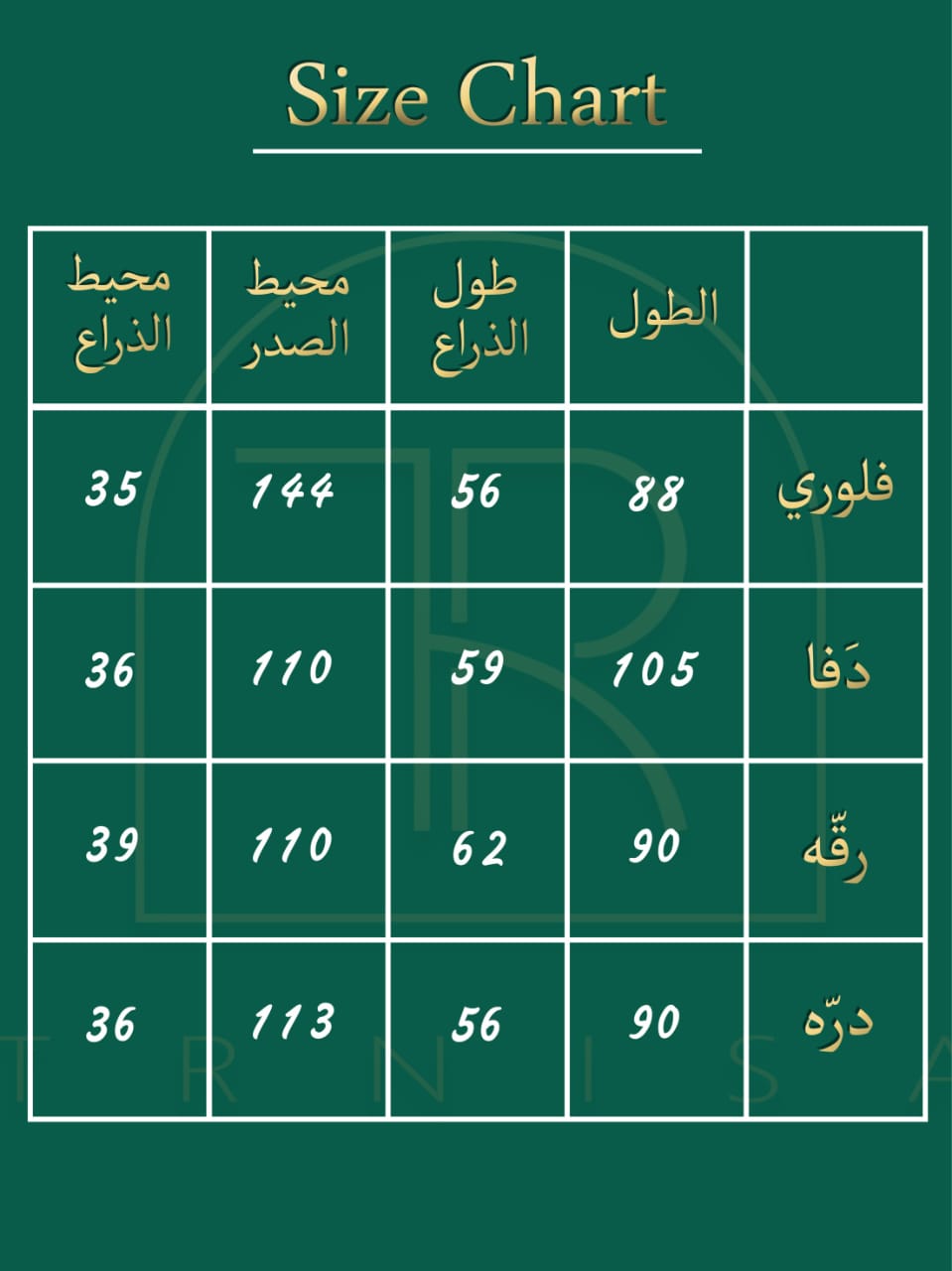 كارديجان رقة